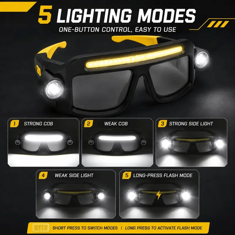 Hands-Free LED Headlamp Glasses — 5 Lighting Modes for Work, Repairs & Outdoor Use