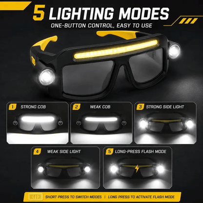 Hands-Free LED Headlamp Glasses — 5 Lighting Modes for Work, Repairs & Outdoor Use