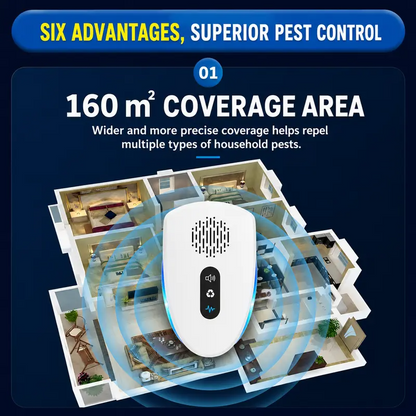 Ultrasonic Indoor Pest Repeller Plug-In