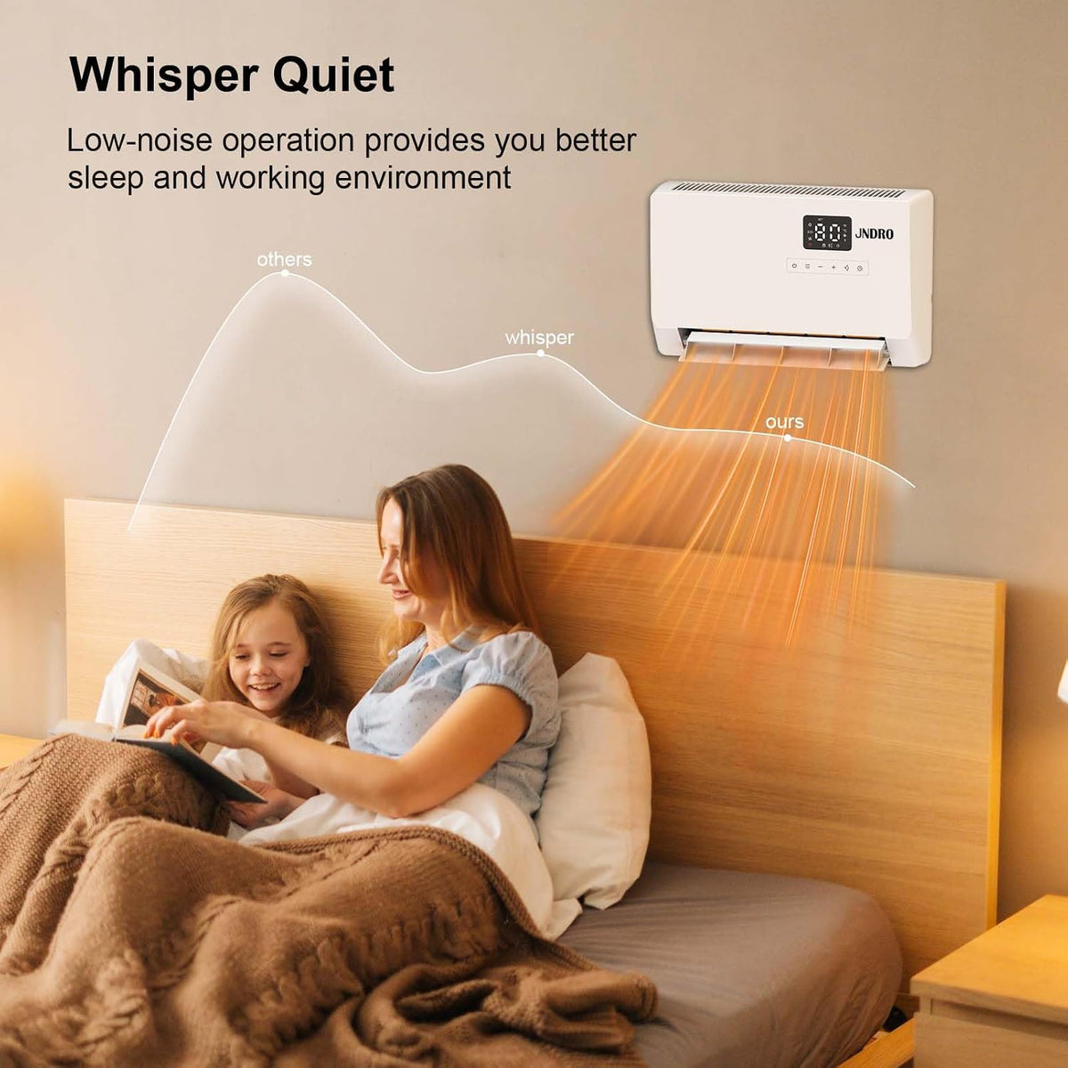 🚚 FREE SHIPPING |Black Friday Early Bird Deals-Wall-Mounted Space Heater with Thermostat and Remote Control