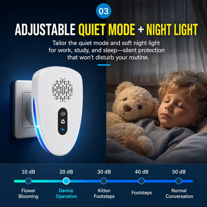 Ultrasonic Indoor Pest Repeller Plug-In