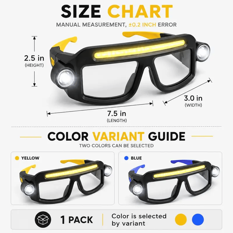 Hands-Free LED Headlamp Glasses — 5 Lighting Modes for Work, Repairs & Outdoor Use