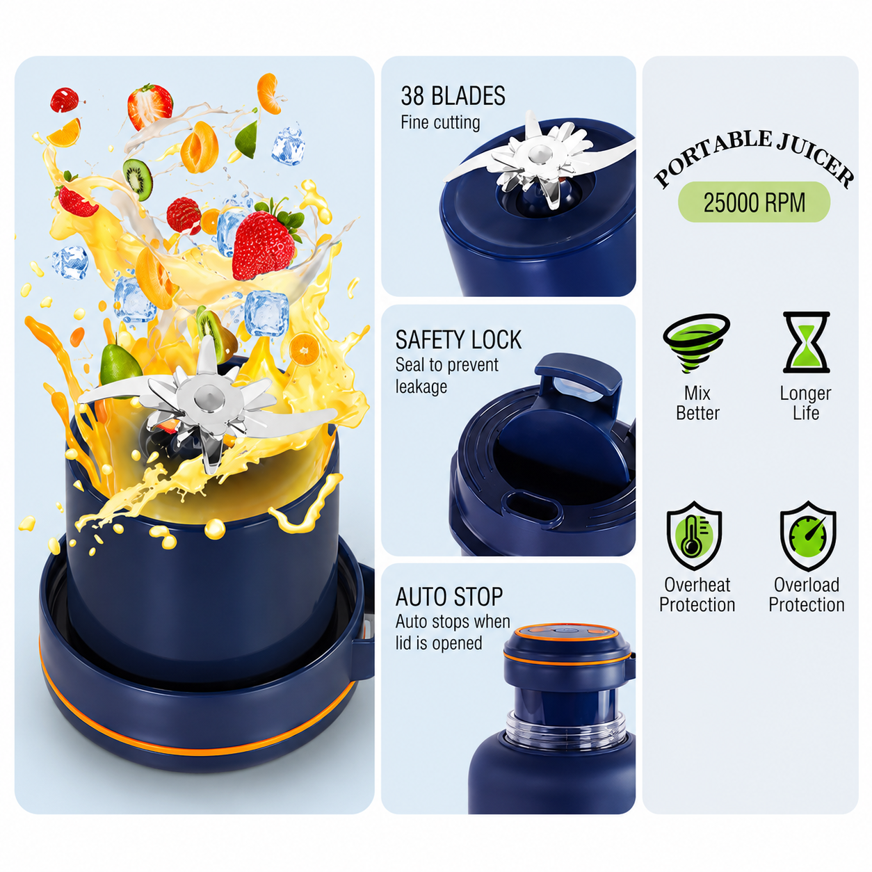 Portable juicer blades and safety lock