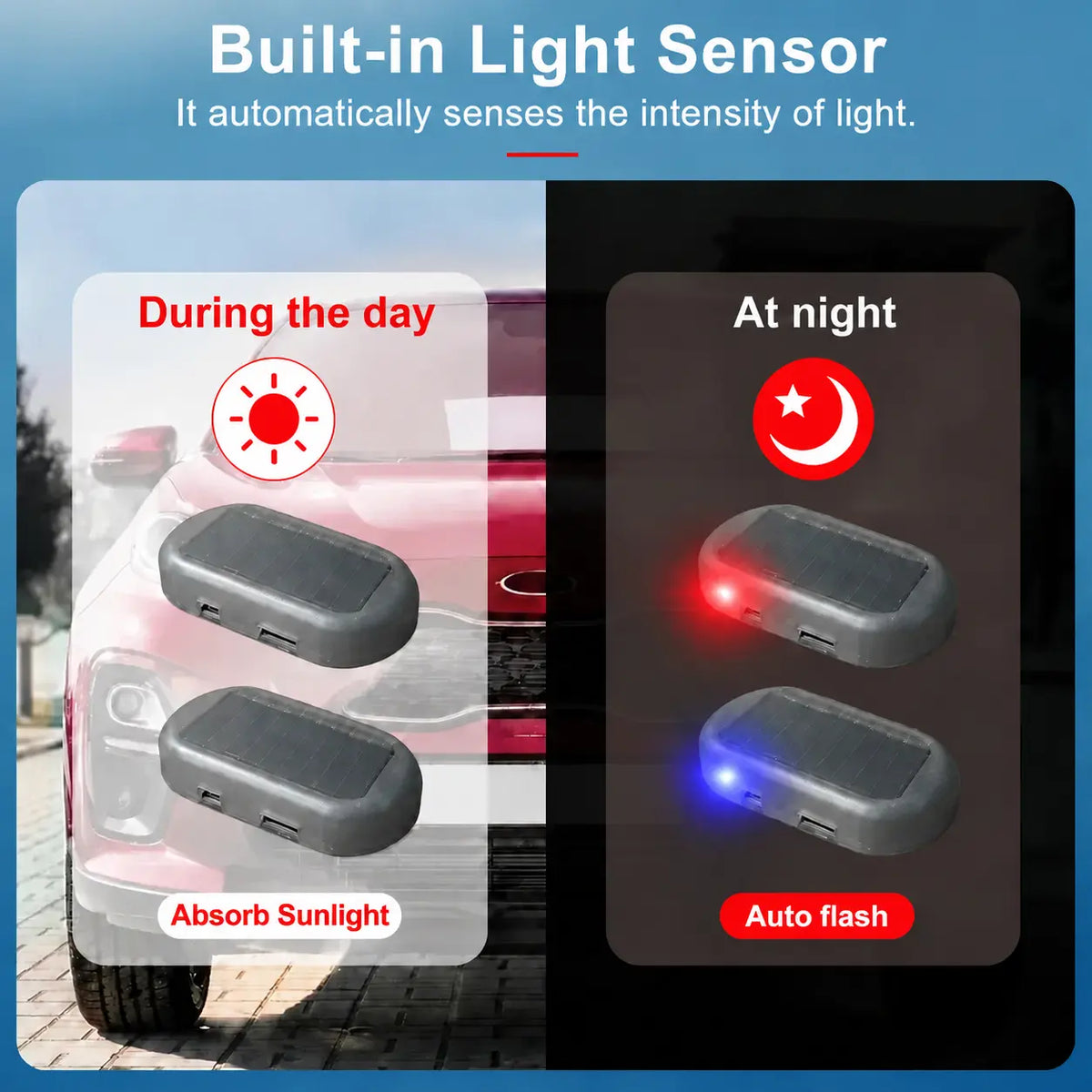 2PCS Solar-Powered Car Alarm LED Lights