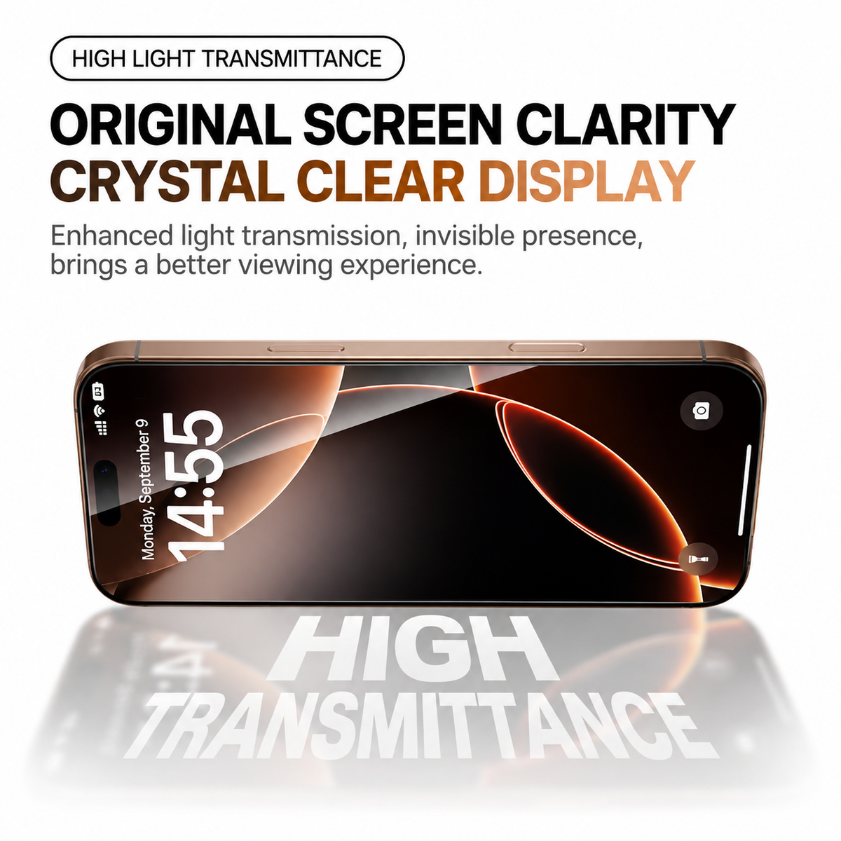 1-Pack Privacy Tempered Glass Screen Protector for iPhone 13–18 Series