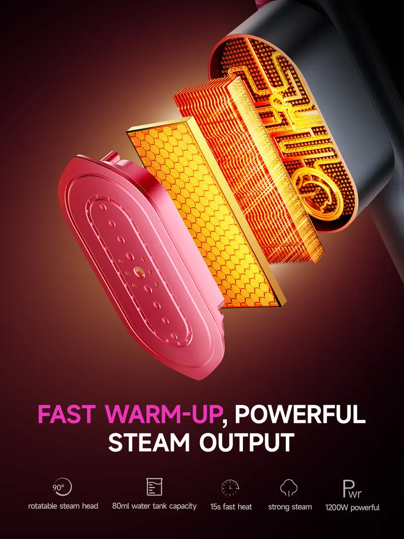 Garment Steamer for Clothes, Portable Travel Clothing Steamer Iron, 7 Mode with LED Display, 5s Fast Heating, 90° Swivel Handle