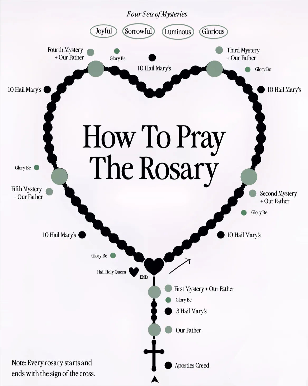 Handcrafted rosary bracelets -  A Warm Companion for Your Faith Journey