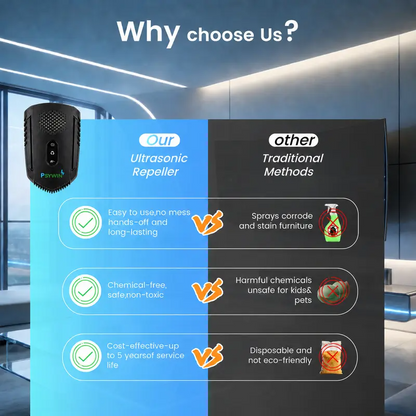 Ultrasonic Indoor Pest Repeller Plug-In