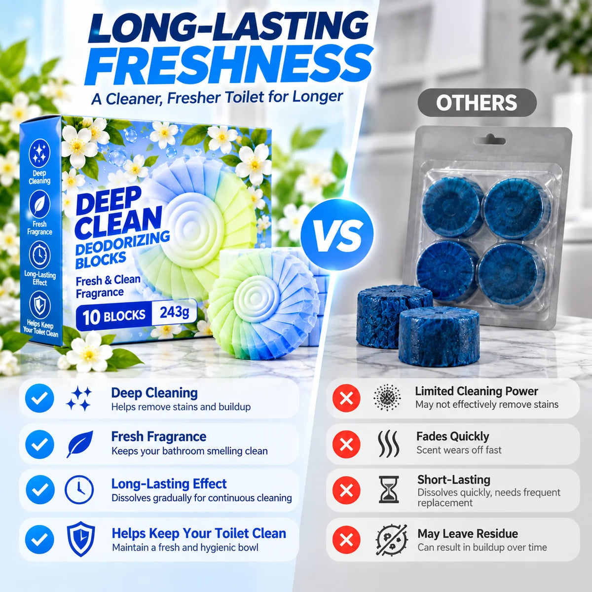 ✨ Gardenia Scent Toilet Cleaning Gel – Fresh & Long-Lasting