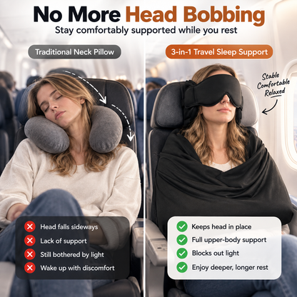✈️ 💯 3-in-1 Travel Sleep Support – Blackout Eye Mask & Head Support