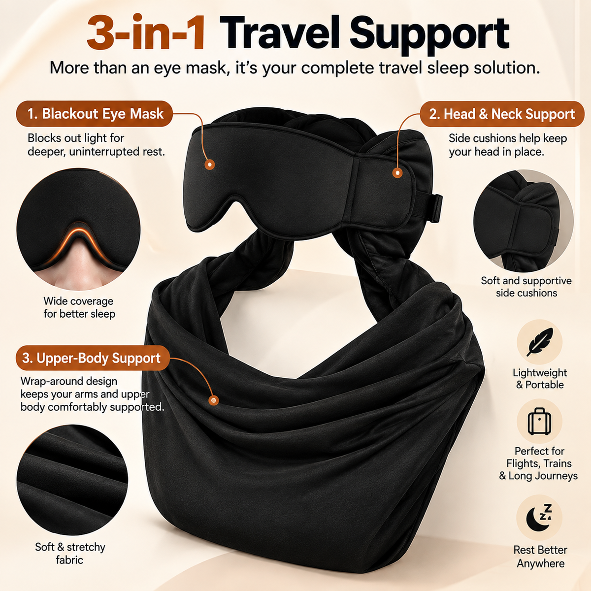 ✈️ 💯 3-in-1 Travel Sleep Support – Blackout Eye Mask & Head Support