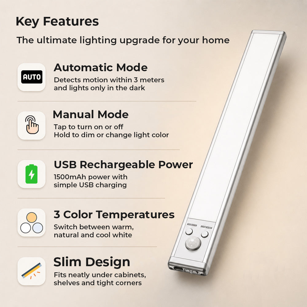 Intelligent Light PRO