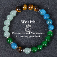 Wealth-2