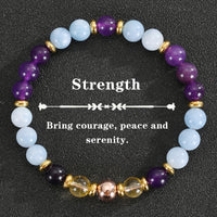 Strength