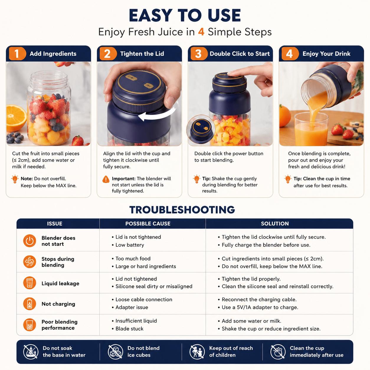 Portable juicer easy-to-use steps