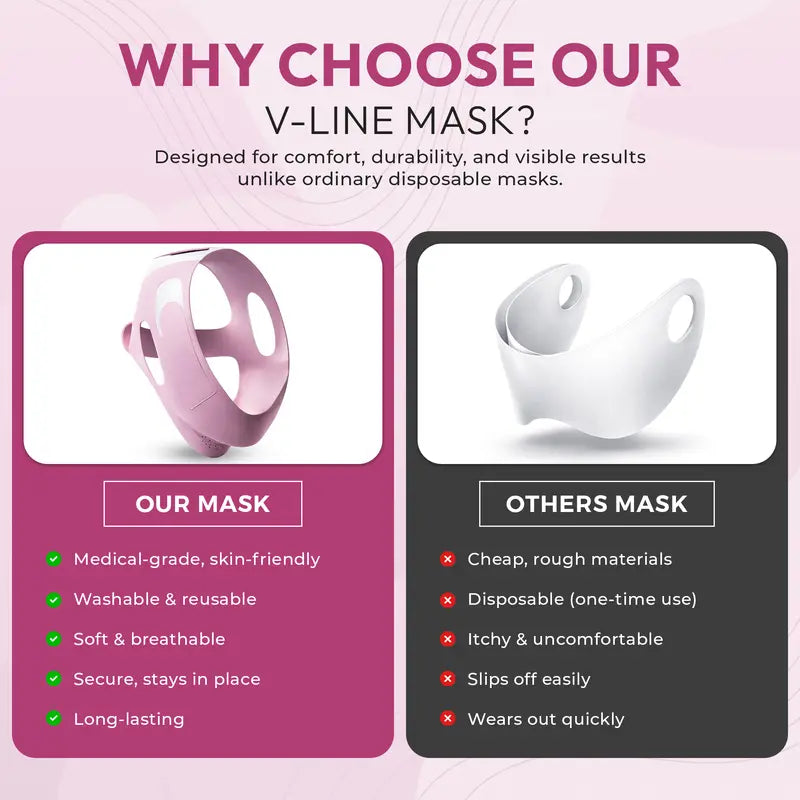 V-Line Sculpting Face Strap