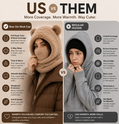 Plush Bear Ear Winter Hood – Warm Windproof Balaclava