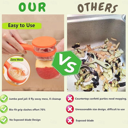 2Pcs Upgraded Ergonomic Vegetable Peeler