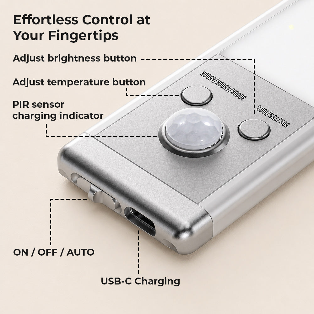 Intelligent Light PRO
