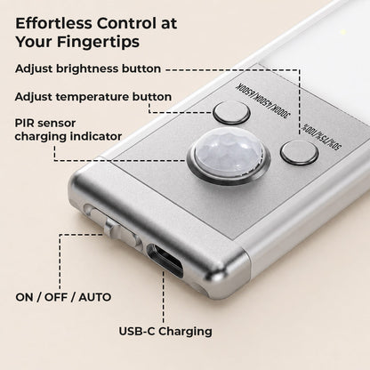 Intelligent Light PRO